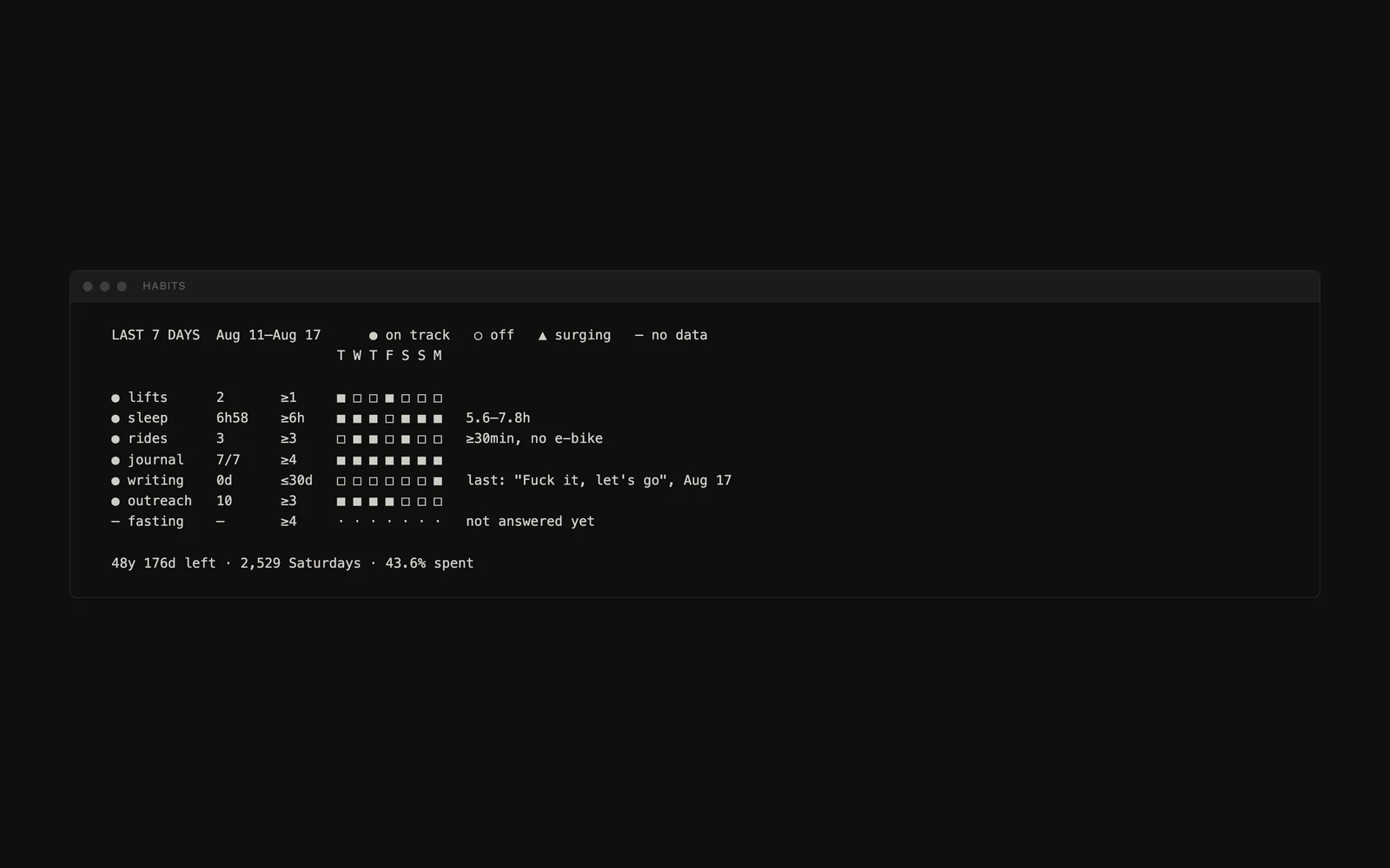 habits screenshot
